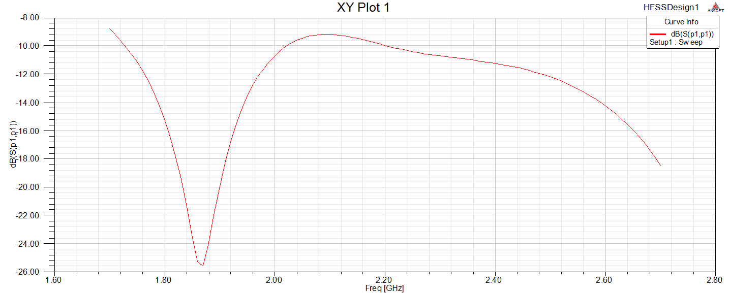 4gȫ쾀(xin)vD