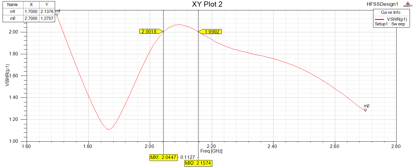 4gȫ쾀(xin)vD